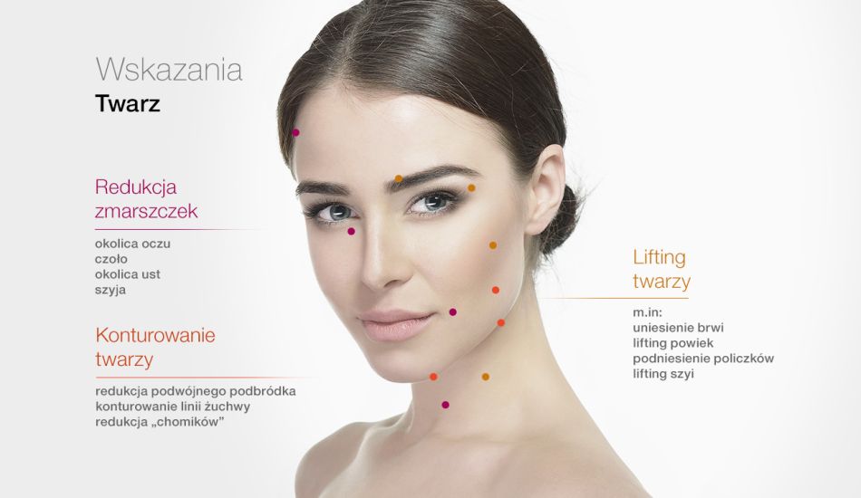 Ultraskin lifting twarzy